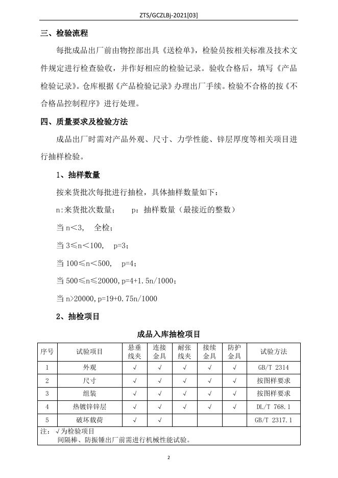 Q/ZTS GCZLBj-2021[03] 标准预览