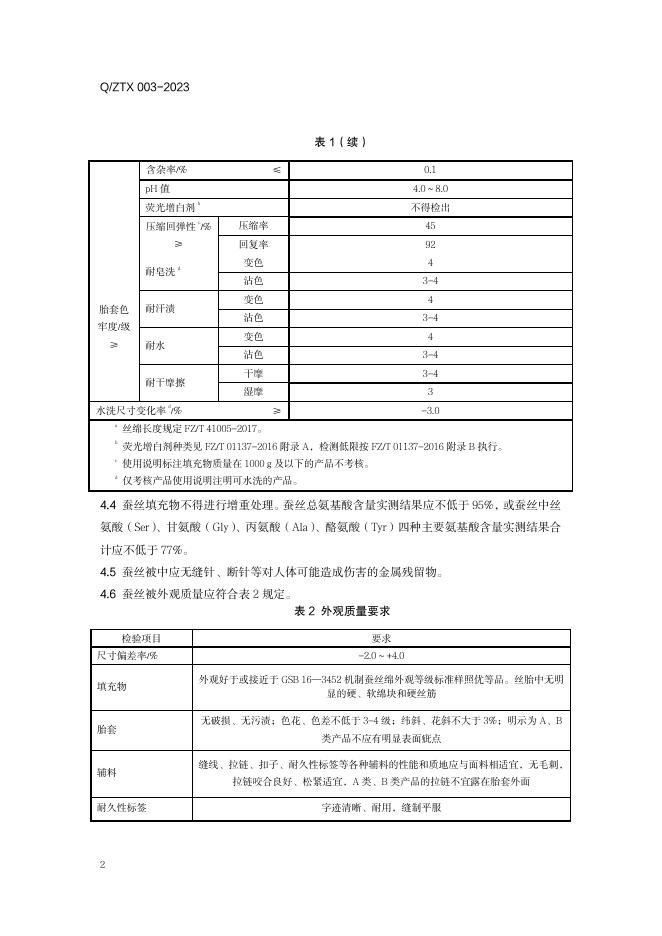 Q/ZTX 003-2023 标准预览