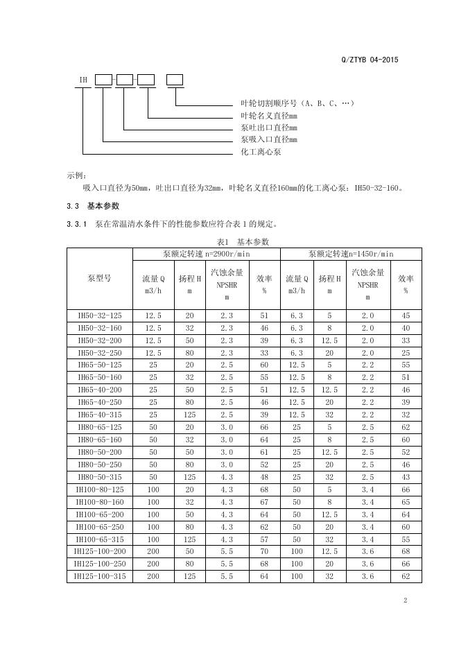 Q/ZTYB 04-2015 标准预览