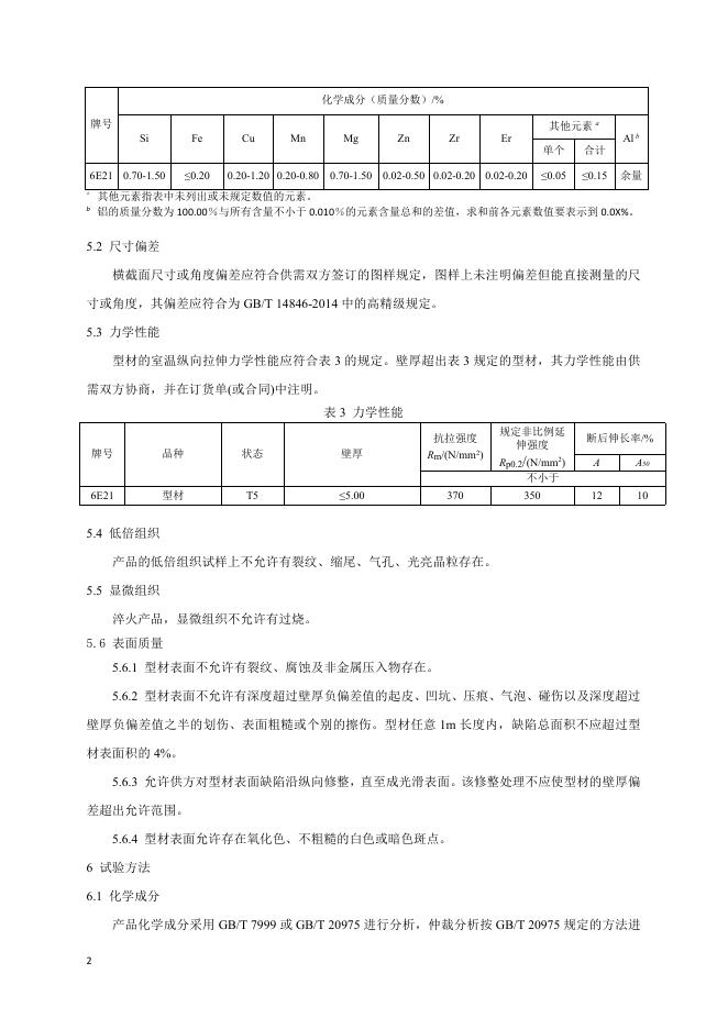 Q/ZW 0156-2024 标准预览