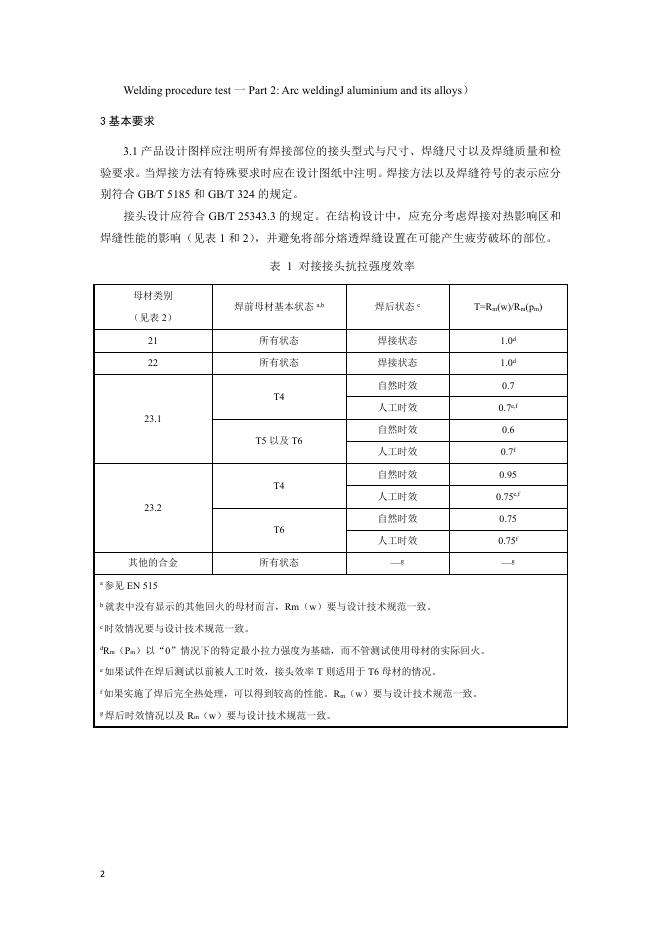 Q/ZW 0157-2025 标准预览