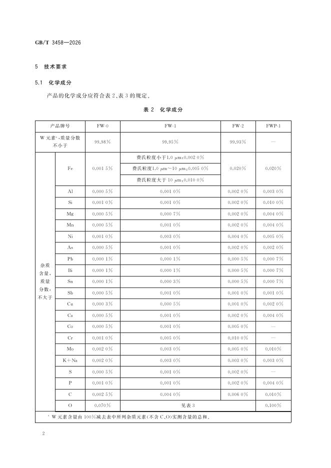 GB/T 3458-2026 标准预览