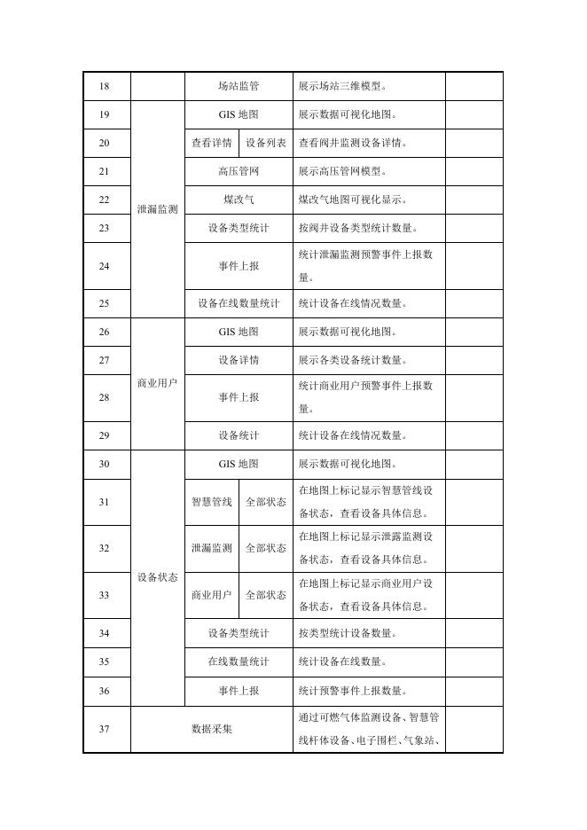 Q/ZWJY 211500039-2021 标准预览