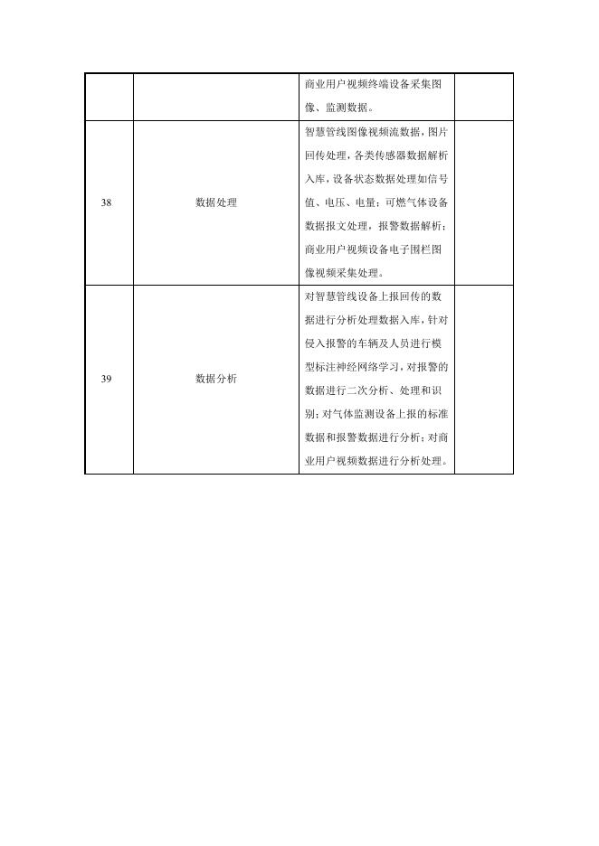 Q/ZWJY 211500039-2021 标准预览