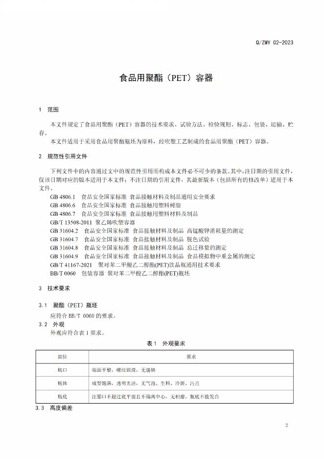 Q/ZWY 02-2023 标准预览
