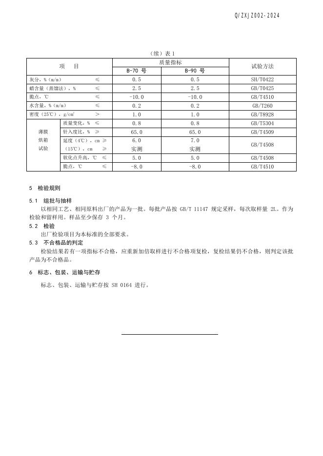 Q/ZXJZ 002-2024 标准预览