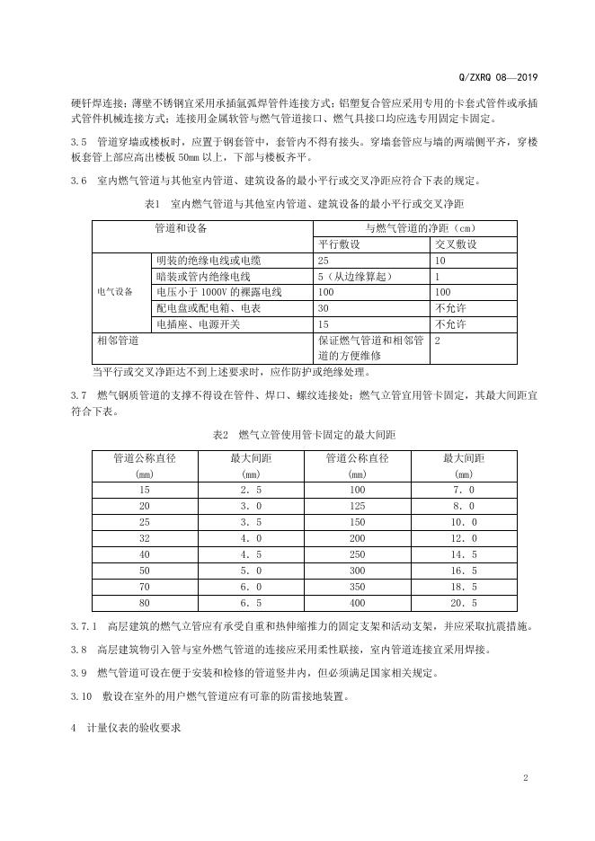 Q/ZXRQ 08-2019 标准预览