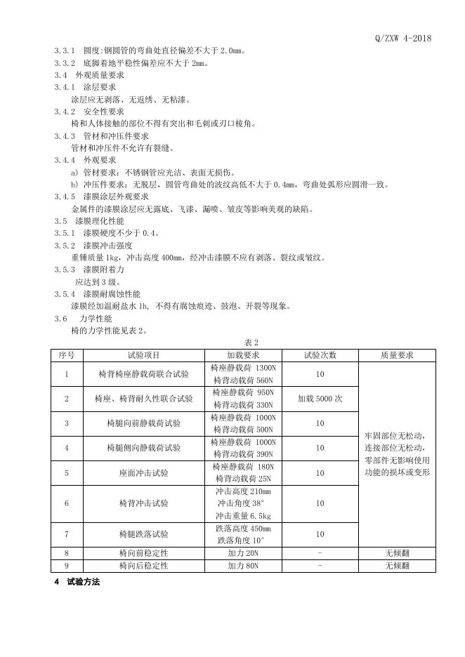 Q/ZXW 4-2018 标准预览