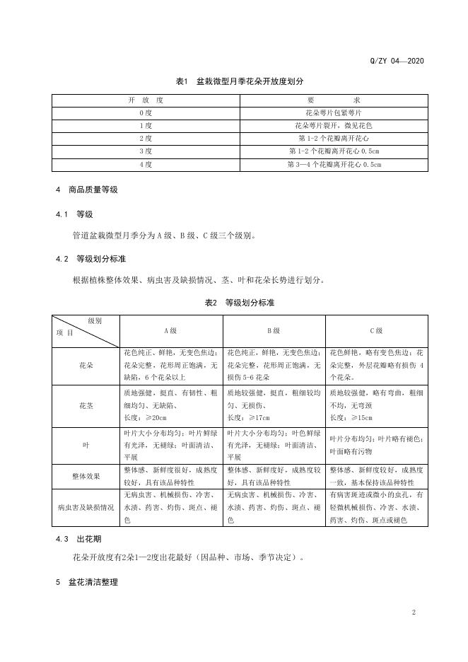 Q/ZY 04-2020 标准预览