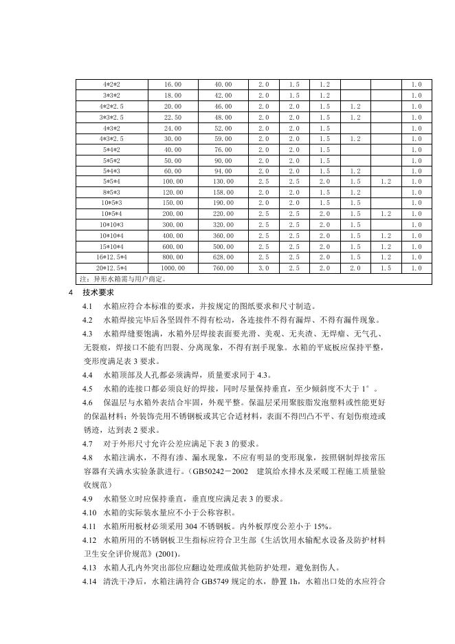 Q/ZYGSX 003-2022 标准预览