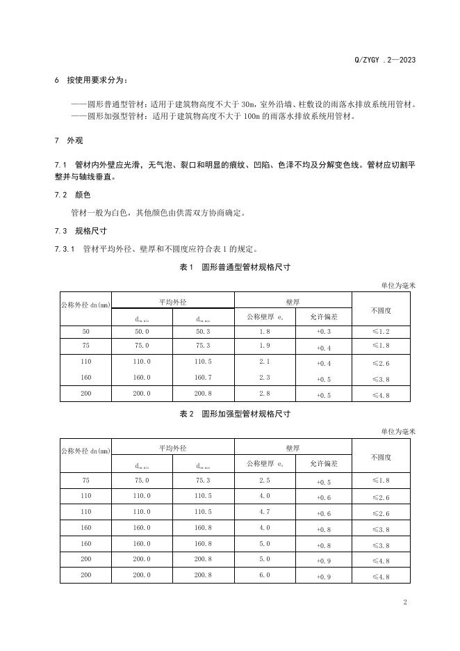 Q/ZYGY 2-2023 标准预览