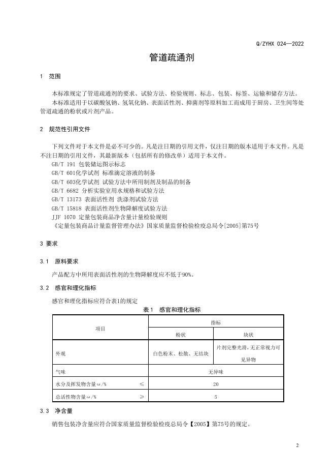 Q/ZYHX 024-2022 标准预览