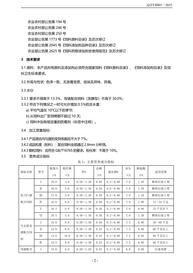 Q/ZYJH 01-2025 标准预览