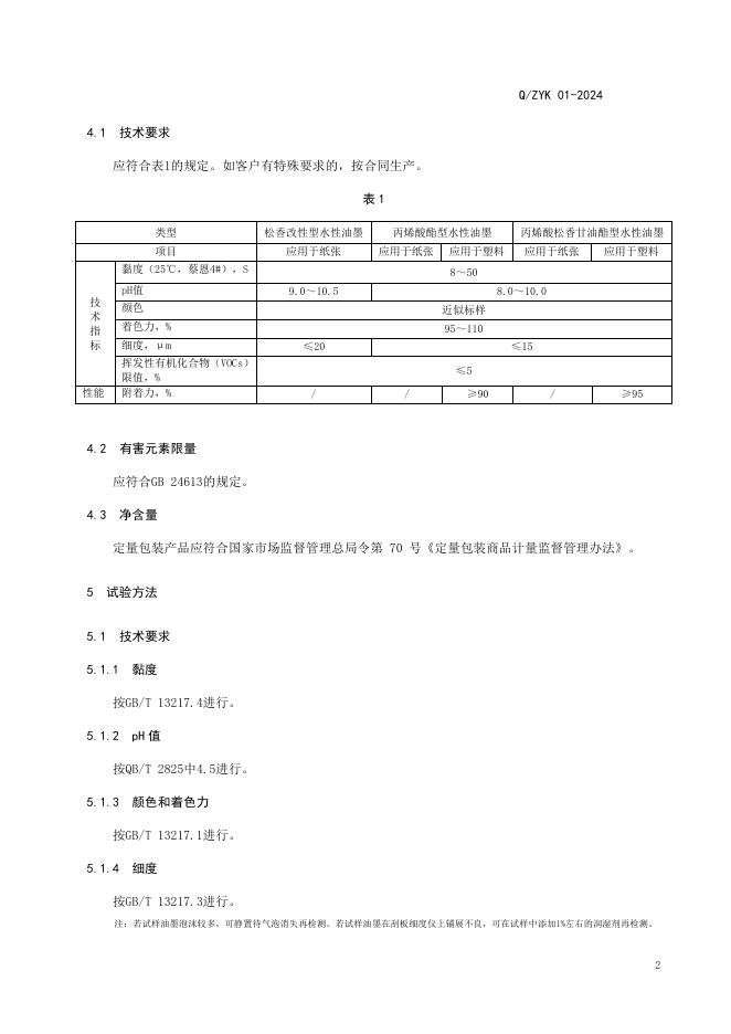 Q/ZYK 01-2024 标准预览
