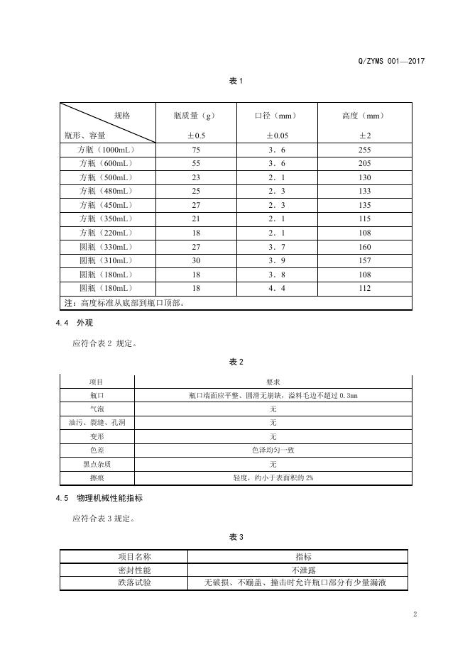 Q/ZYMS 001-2017 标准预览