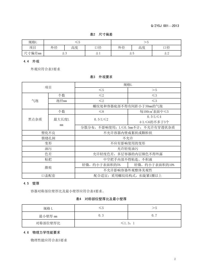 Q/ZYSJ 001-2013 标准预览