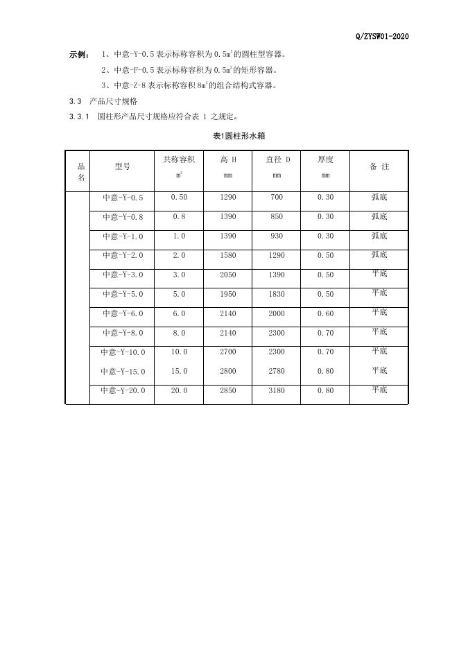 Q/ZYSW 01-2020 标准预览