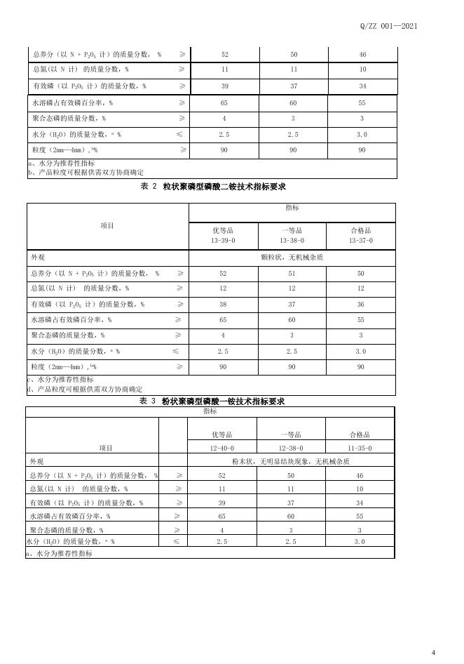 Q/ZZ 001-2021 标准预览