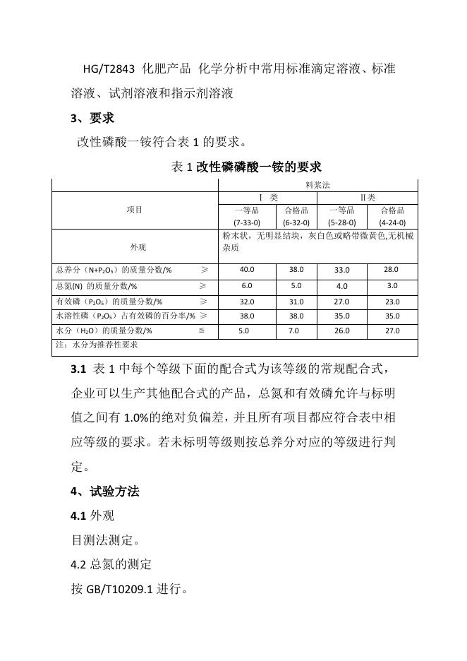 Q/ZZ 002-2022 标准预览