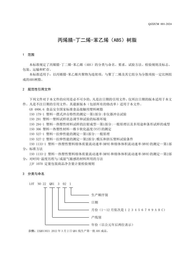 Q/ZZCM 001-2024 标准预览