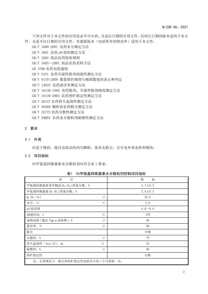 Q/ZZK 06-2021 标准预览