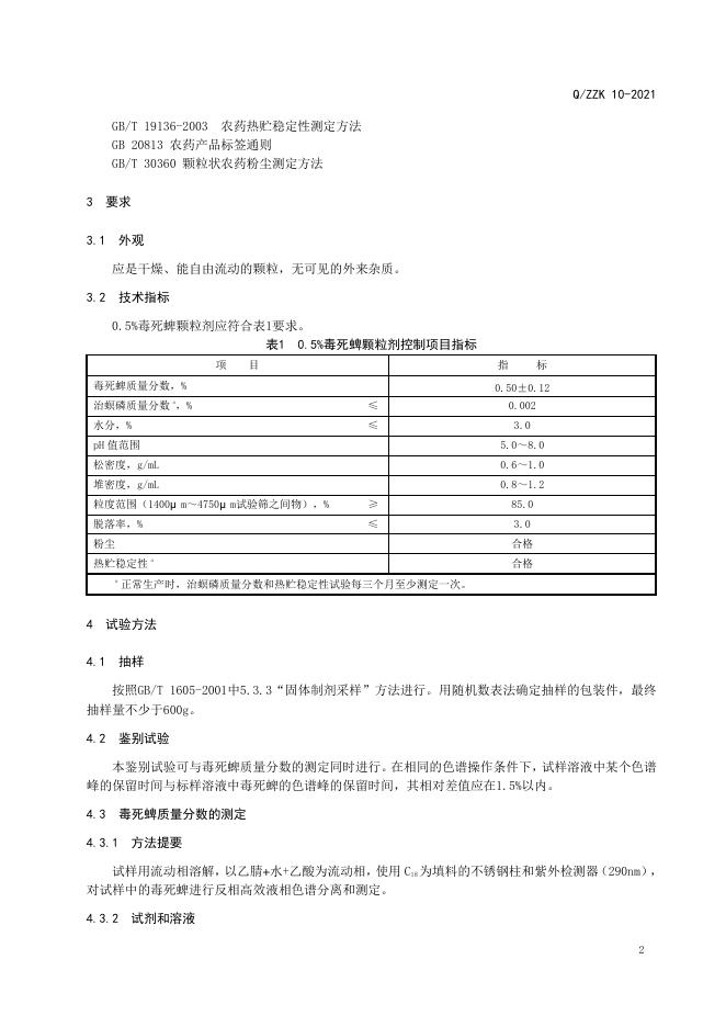 Q/ZZK 10-2021 标准预览