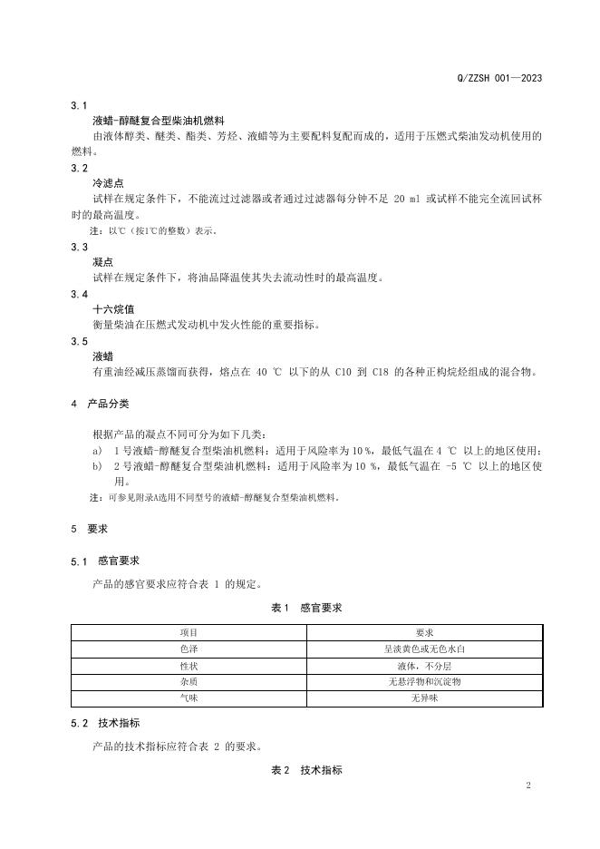 Q/ZZSH 001-2023 标准预览