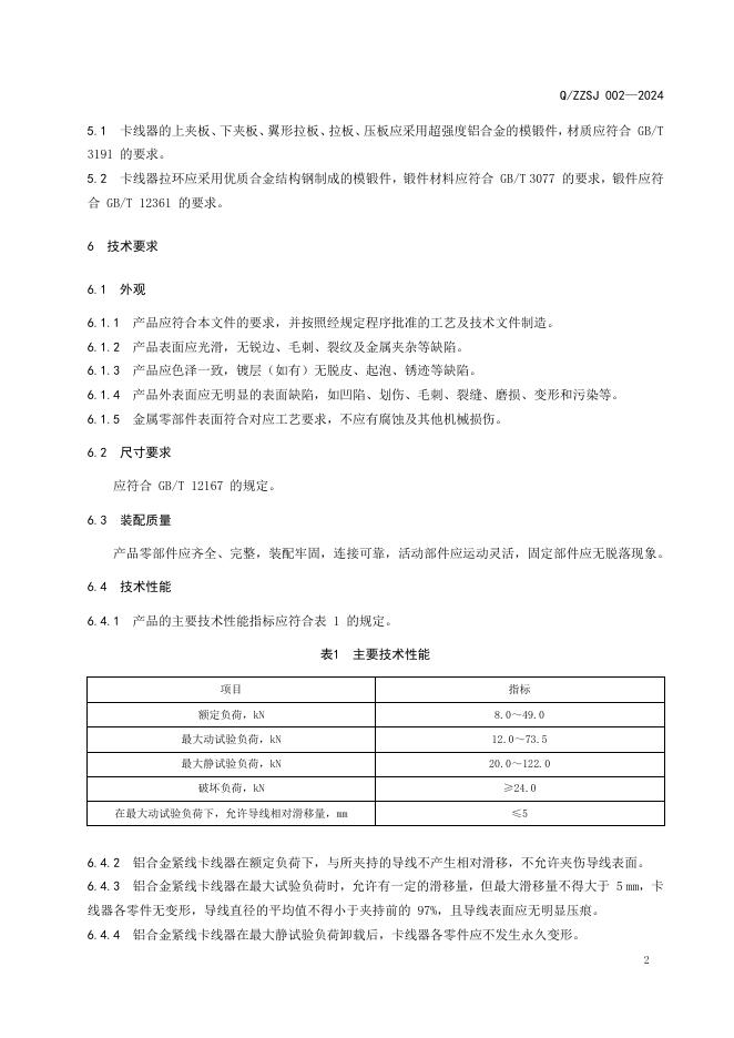 Q/ZZSJ 002-2024 标准预览