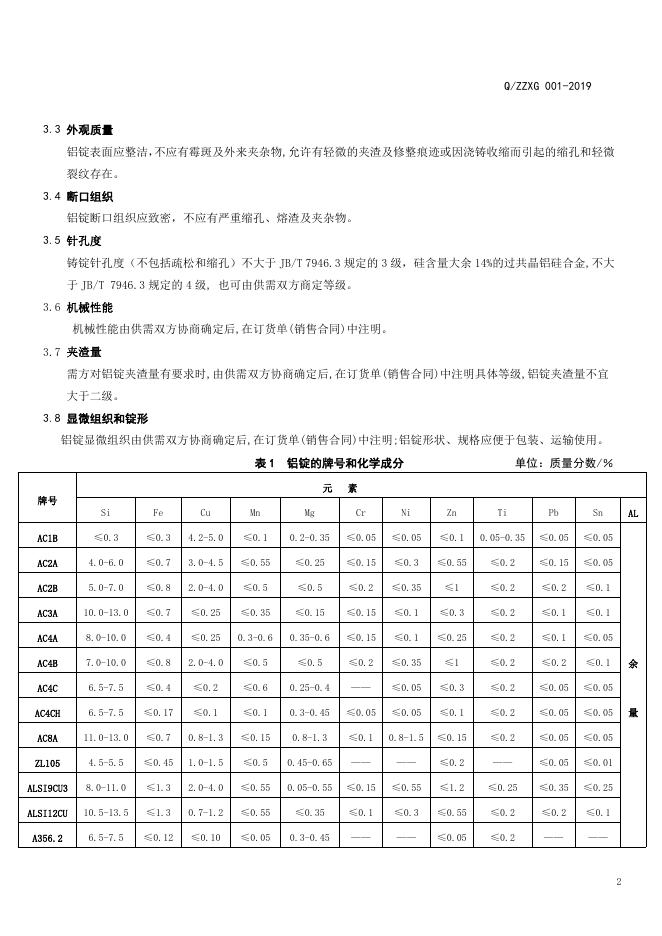 Q/ZZXG 001-2019 标准预览