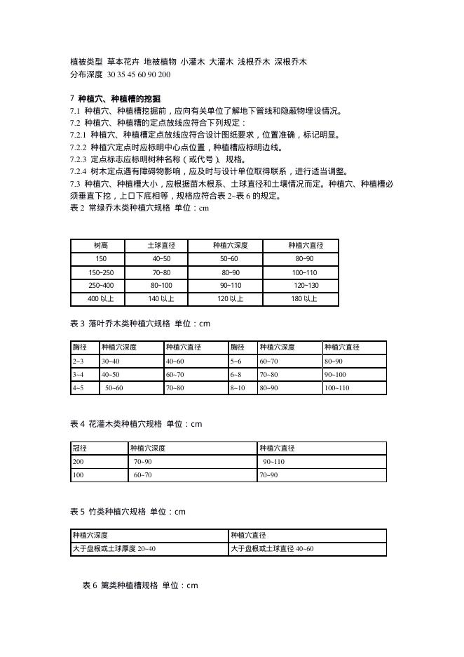 DB11/T 212-2003 标准预览