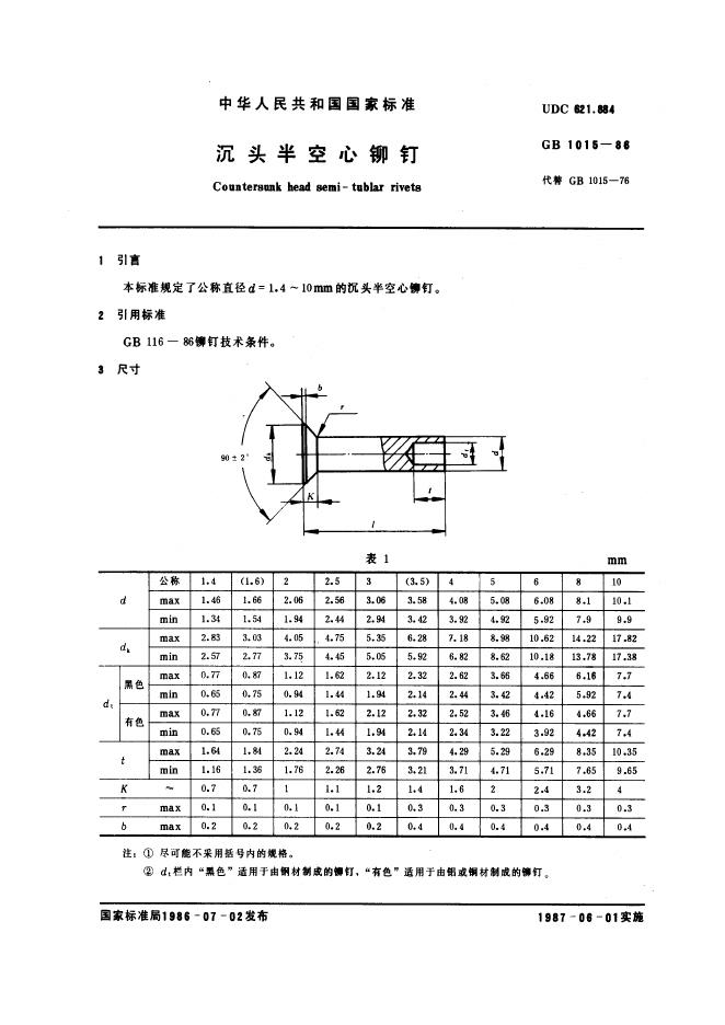 GB/T 1015-1986 标准预览