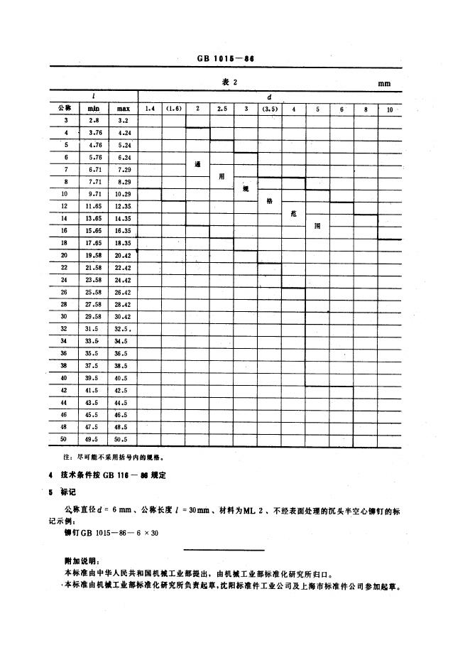 GB/T 1015-1986 标准预览