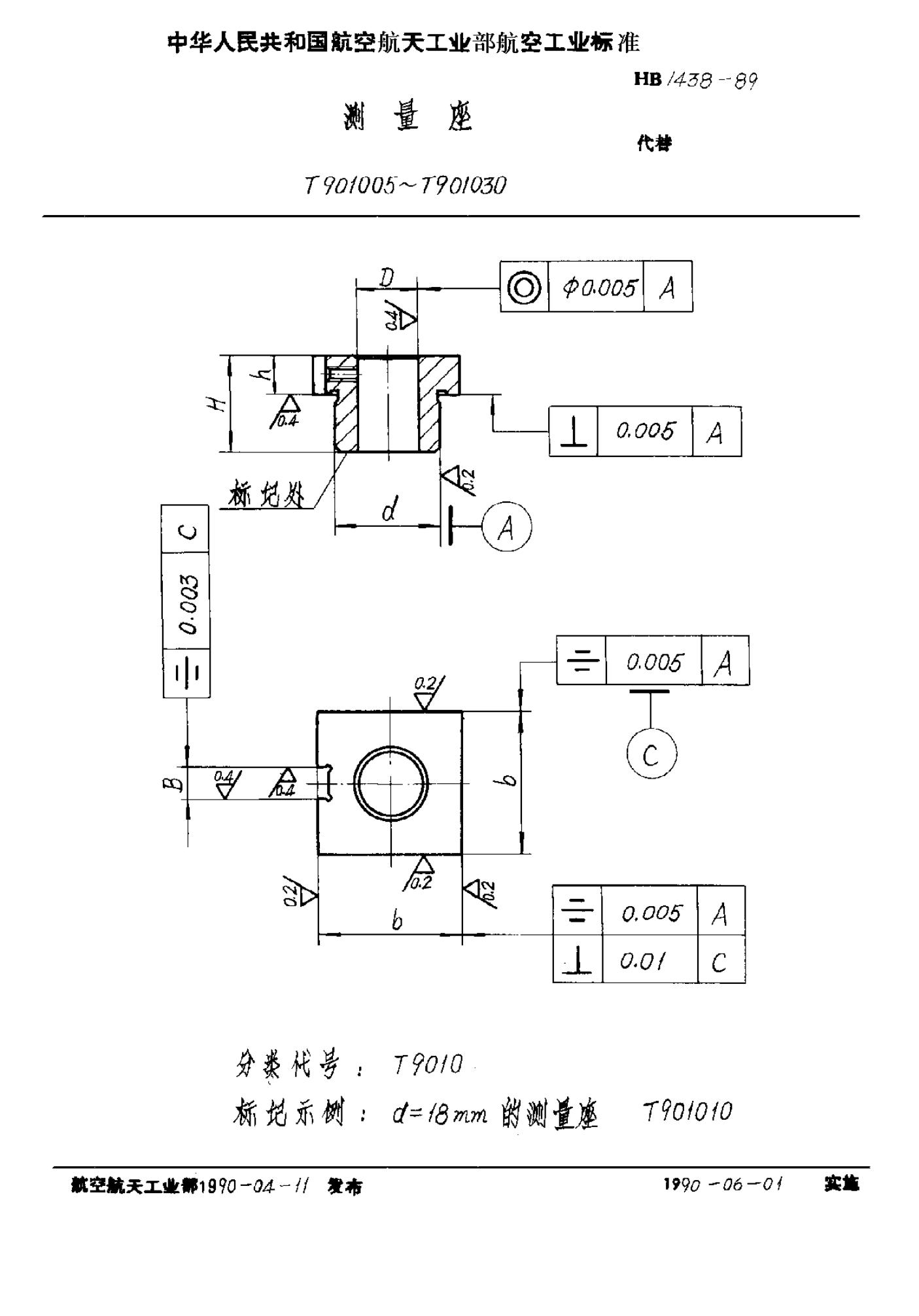 HB 1438-1989 标准预览