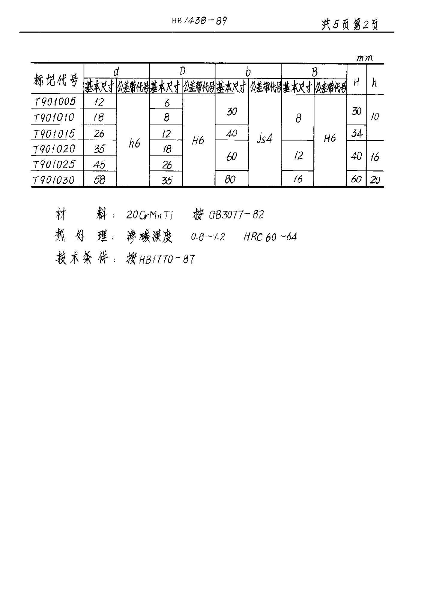 HB 1438-1989 标准预览