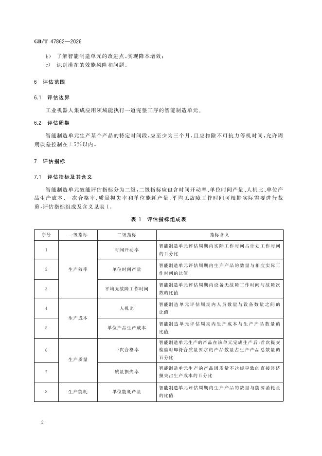GB/T 47862-2026 Chinese PDF preview page 5