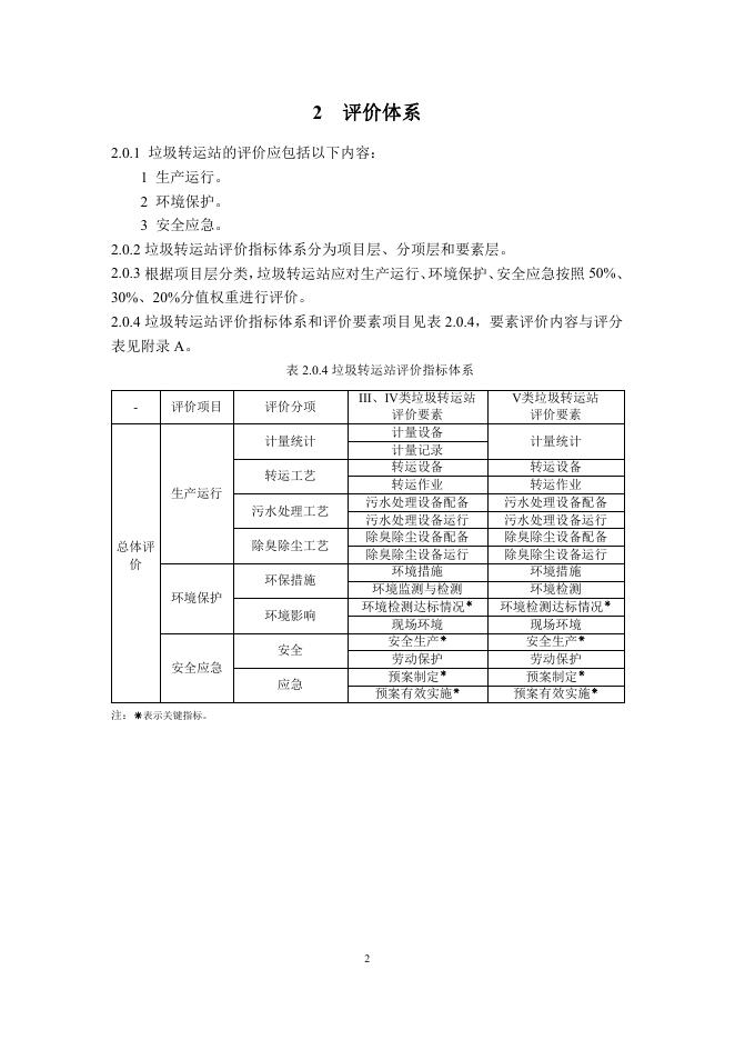 DBJ43/T 502-2024 标准预览