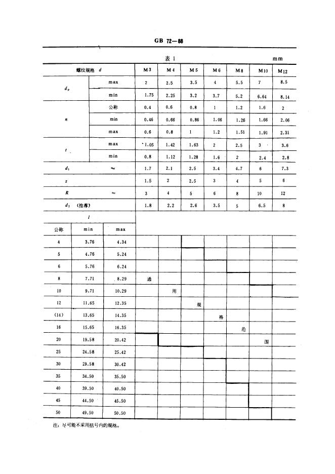 GB/T 72-1988 标准预览
