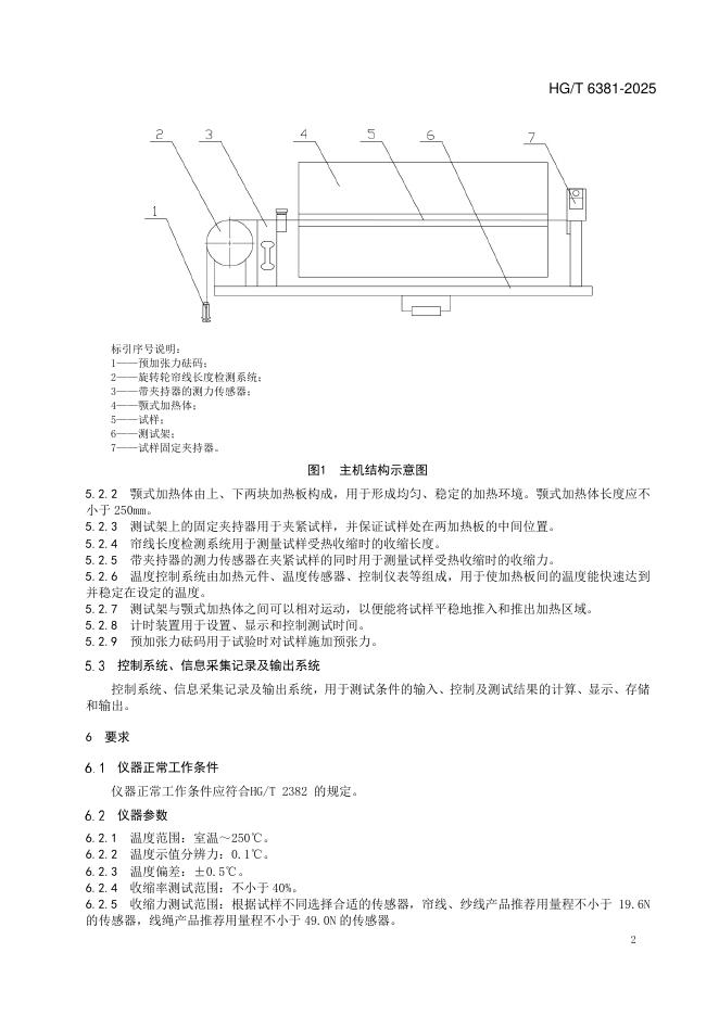 HG/T 6381-2025 标准预览