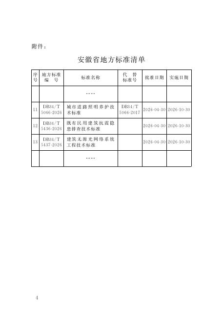 DB34/T 5437-2026 标准预览
