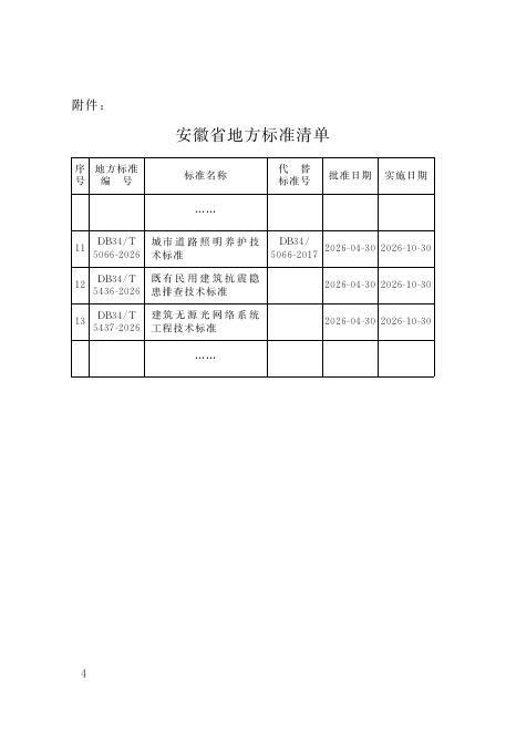 DB34/T 5436-2026 标准预览