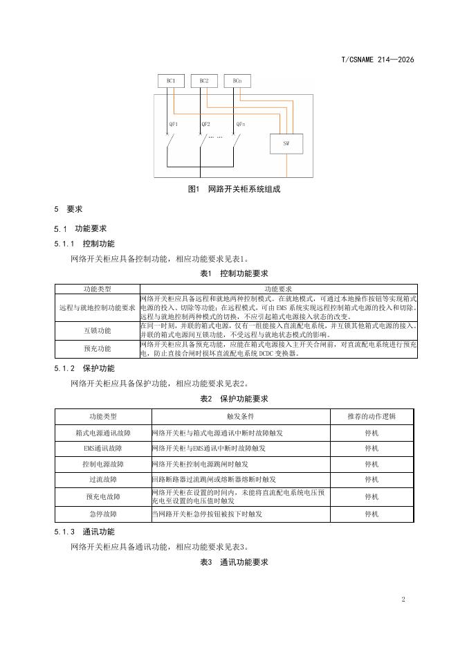 T/CSNAME 214-2026 标准预览
