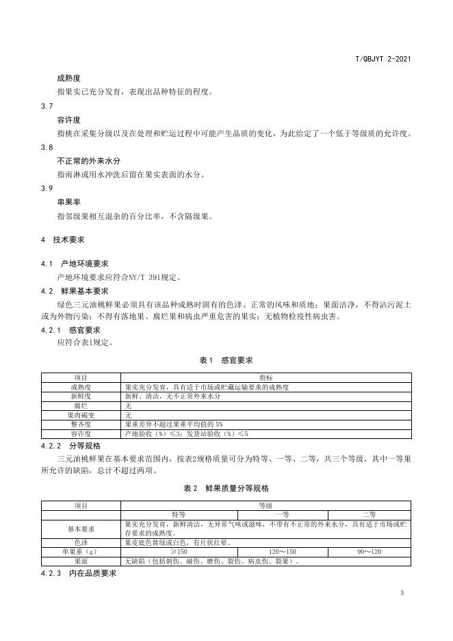 T/QBJYT 2-2021 标准预览