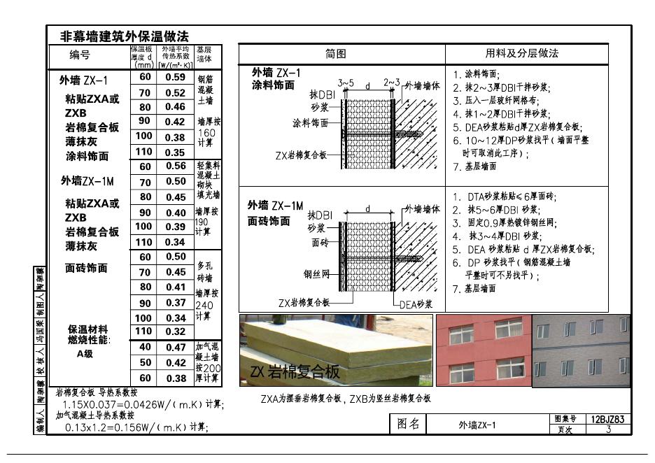 12BJZ83 标准预览