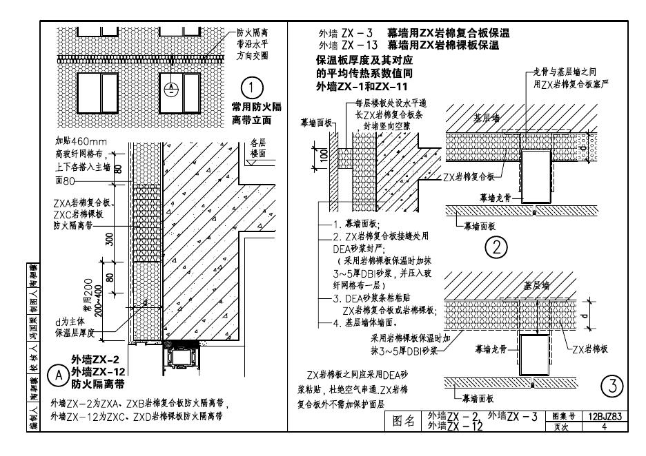 12BJZ83 标准预览