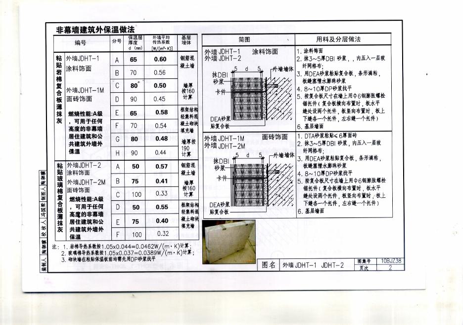 10BJZ38 标准预览