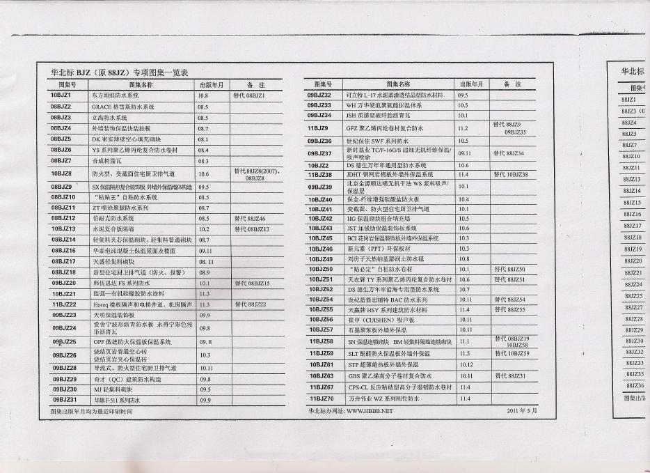 11BJZ59 标准预览