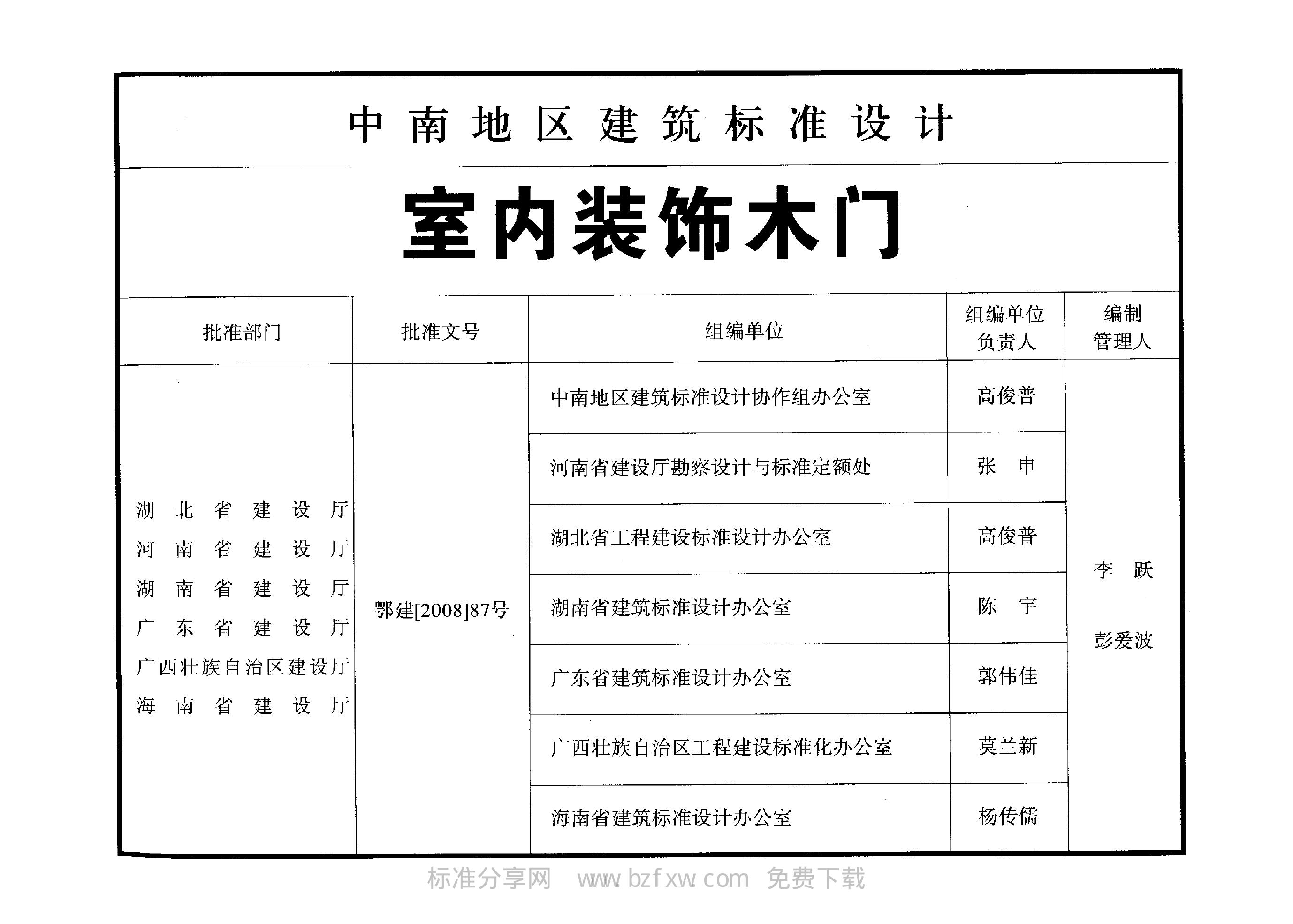 08ZJ605 标准预览