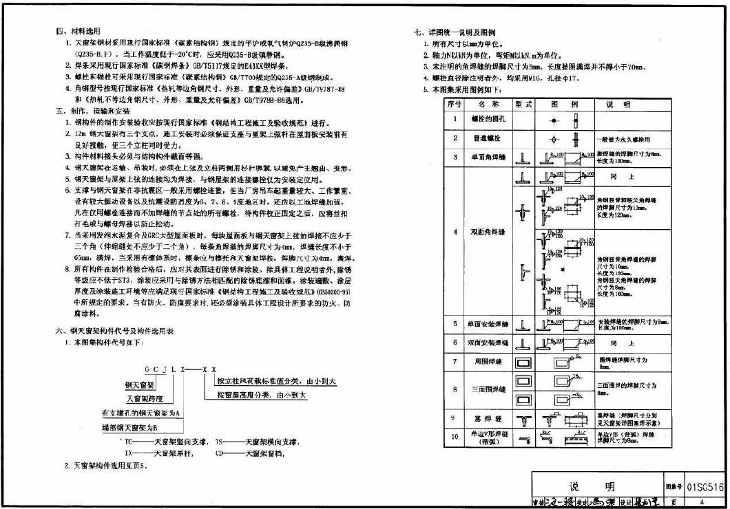 01SG516 标准预览