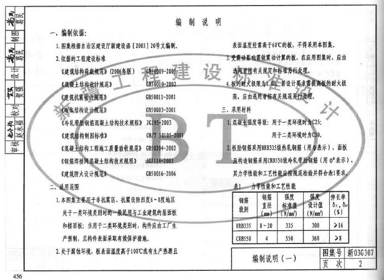 新03G307 标准预览