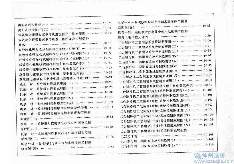 92DQ10 标准预览